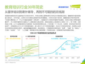 網(wǎng)絡(luò)服務(wù)與互聯(lián)網(wǎng)數(shù)據(jù)中心 探索199IT在互聯(lián)網(wǎng)數(shù)據(jù)服務(wù)中的價(jià)值