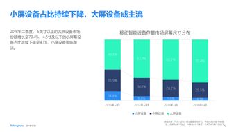 199IT 深耕互聯(lián)網(wǎng)數(shù)據(jù)資訊，賦能行業(yè)洞察與決策
