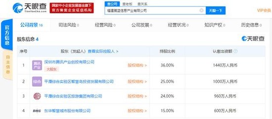 騰訊攜手中資伙伴在平潭成立信息產業公司，聚焦數字文化創意軟件開發